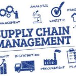 Tjandra Limanjaya Inventory And Supply Chain Management