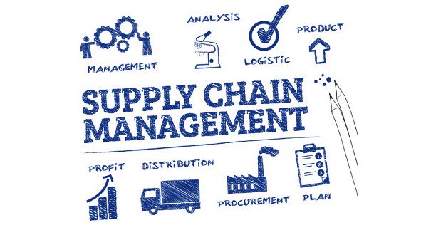 Tjandra Limanjaya Inventory And Supply Chain Management
